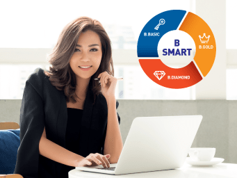 (13)-2: B - SMART: Gói giải pháp giao dịch toàn diện dành cho doanh nghiệp